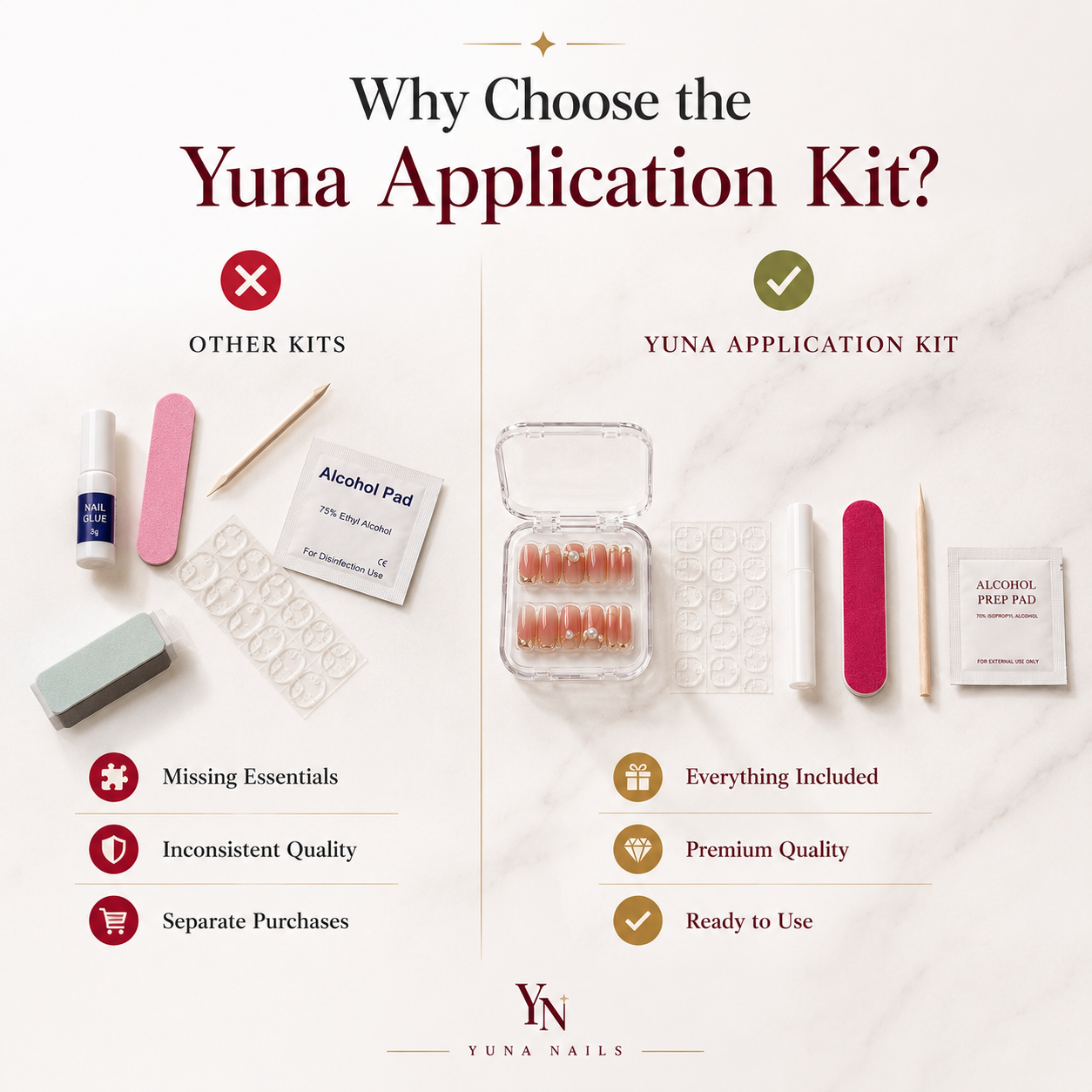 Nail Application Kit
